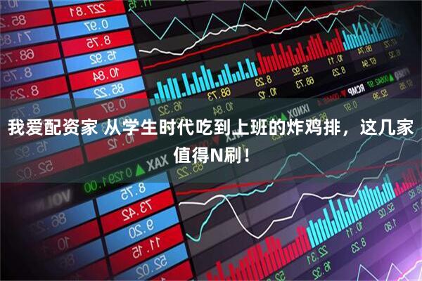 我爱配资家 从学生时代吃到上班的炸鸡排，这几家值得N刷！